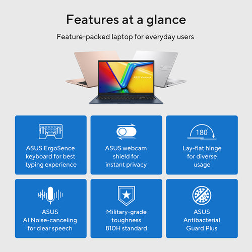 ASUS Vivobook 15 X1504VA-BQ3782W