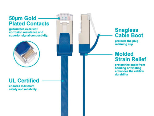Monoprice 48116 networking cable