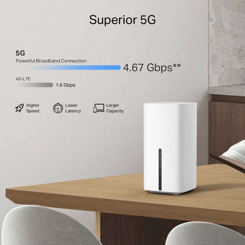 TP-Link Archer NX500 wireless router