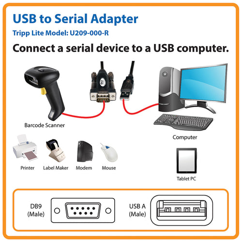 Tripp Lite U209-000-R serial cable
