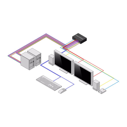 StarTech.com CK4-HP202C KVM switch
