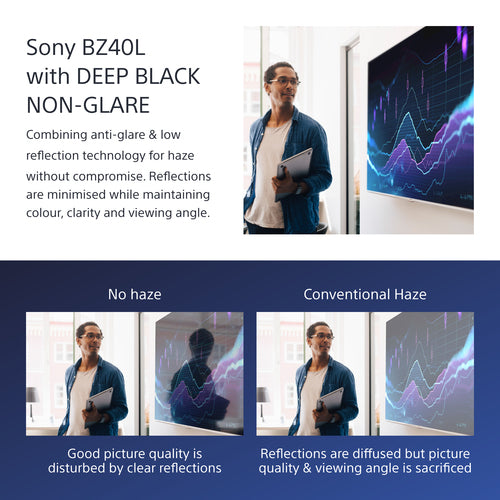 Sony FW-65BZ40L Signage Display