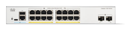 Cisco Catalyst 1200
