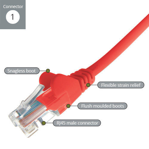 connektgear 28-0150R networking cable