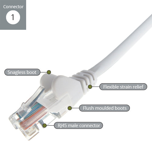 connektgear 28-0150W networking cable
