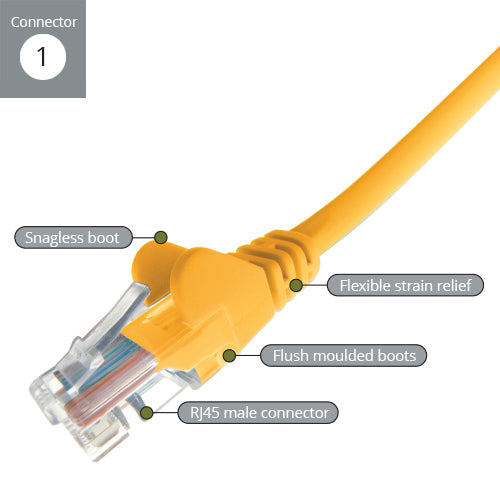 connektgear 28-0150Y networking cable