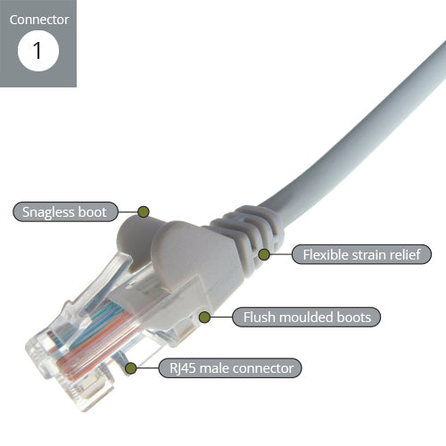 connektgear 28-0150G networking cable