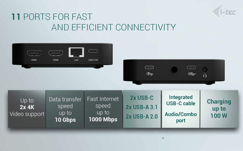 i-tec USB-C Dual HDMI Docking Station with Power Delivery 100 W + Universal Charger 100W