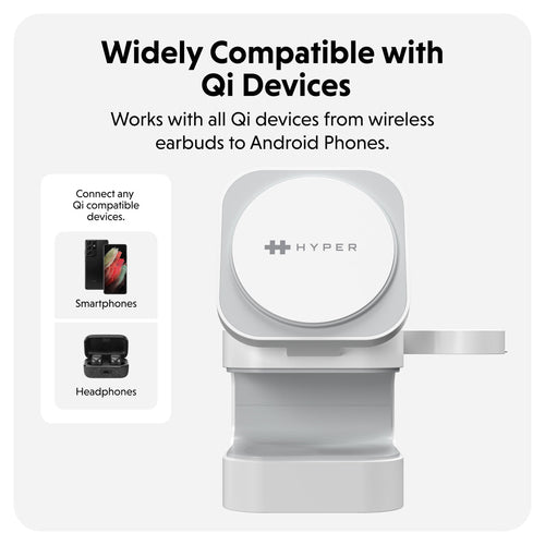 Targus HJ3320WHGL mobile device charger