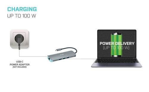 i-tec Metal C31NANODOCKLANPD laptop dock/port replicator