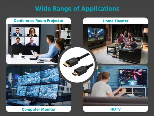 Monoprice 47864 HDMI cable