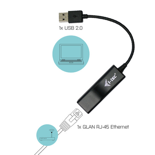 i-tec Advance U2LAN network card