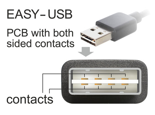 DeLOCK 1m USB 2.0 A - B m/m USB cable