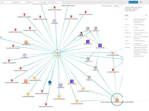HPE GreenLake Flex Hybrid Observability Enablement