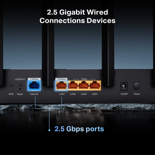 TP-Link Archer BE400 wireless router