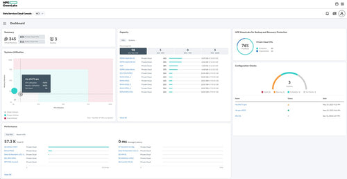 HPE GreenLake for Private Cloud Business Edition w/Alletra Storage 5000 /TB 5yr SW/Sup SaaS