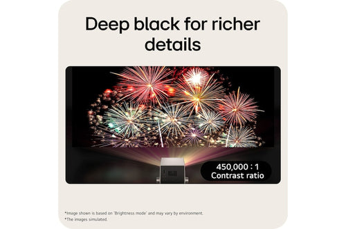 LG PU600U data projector