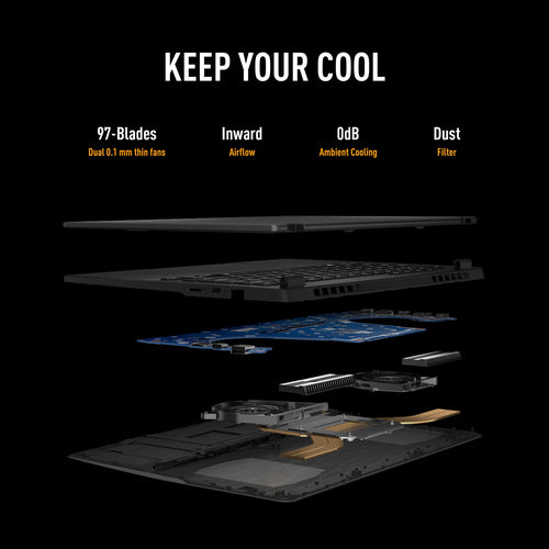 ASUS TUF Gaming A14 FA401EA-RG007W