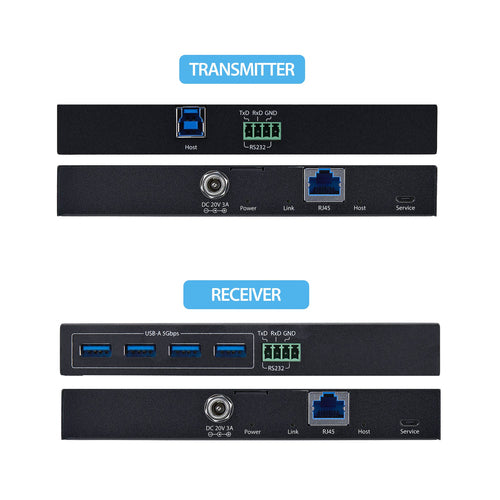 StarTech.com C10043-USB-EXTENDER console extender