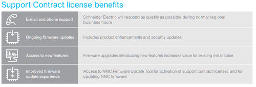 APC SWNMC3SU-1Y-DIGI software license/upgrade