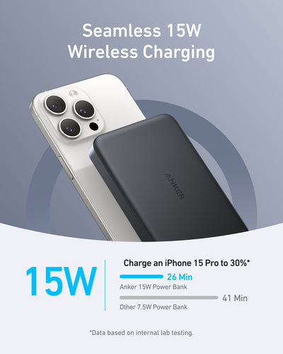 Anker A1664H11 power bank