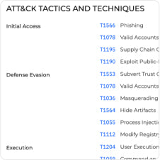 Bitdefender GravityZone Endpoint Detection and Response