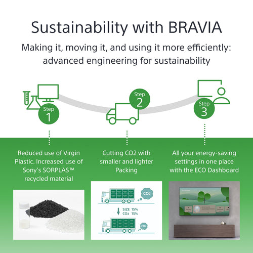 Sony FW-55BZ40L Signage Display