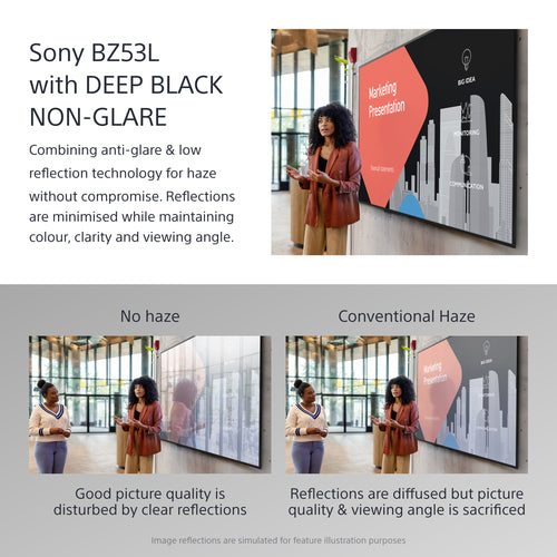 Sony FW-98BZ53L Signage Display
