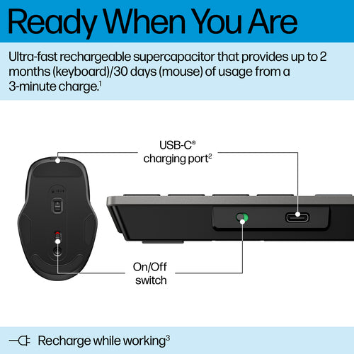 HP 725 Multi-Device Rechargeable Wireless and Mouse Combo keyboard
