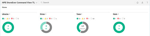 HPE StoreEver MSL6480 Command View TL E-LTU