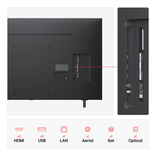 LG 55NANO80A6B.AEK TV