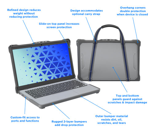 MAXCases EXTREME SHELL-F2 SLIDE CASE FÜR HP FORTIS CHROMEBOOK G11 14 (GRAU/KLAR)
