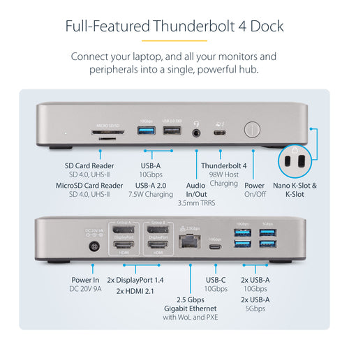 USB4 Thunderbolt 4 Docking Station 98W Charging Quad Display