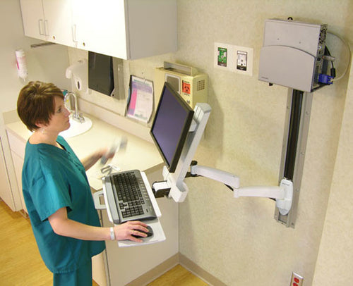 Ergotron 200 Series Combo Arm