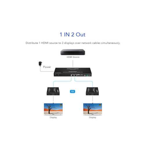 Rocstor Y10G026-B1 video splitter