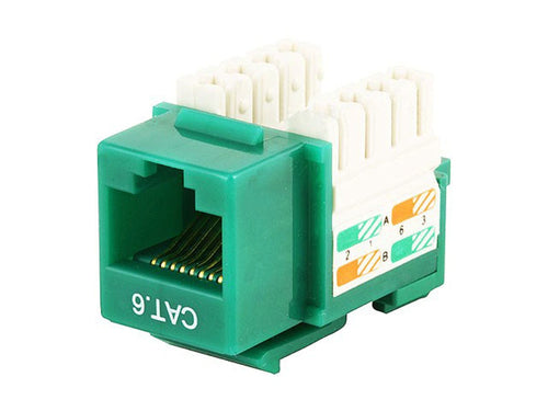Monoprice 5380 keystone module