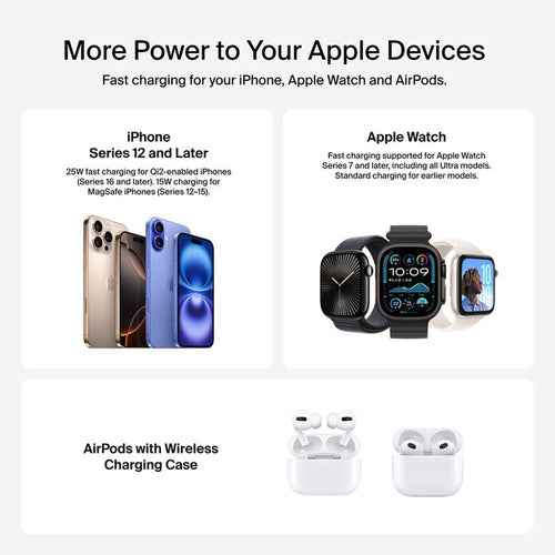 Belkin UltraCharge Pro