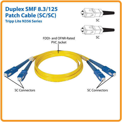 Tripp Lite N356-02M InfiniBand/fibre optic cable