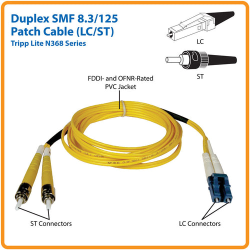 Tripp Lite N368-20M InfiniBand/fibre optic cable