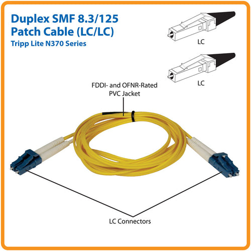 Tripp Lite N370-10M InfiniBand/fibre optic cable