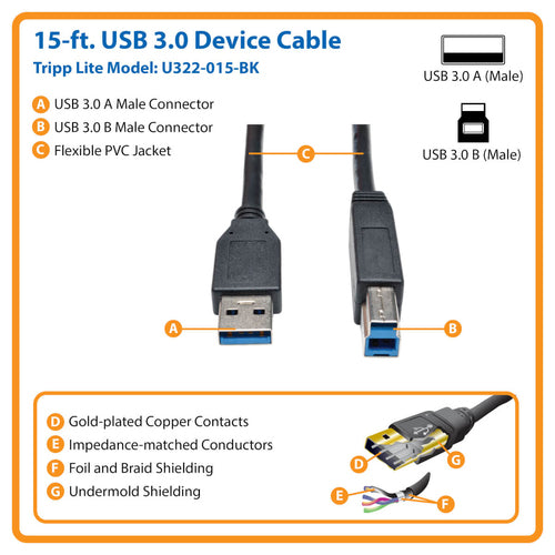 Tripp Lite U322-015-BK USB cable