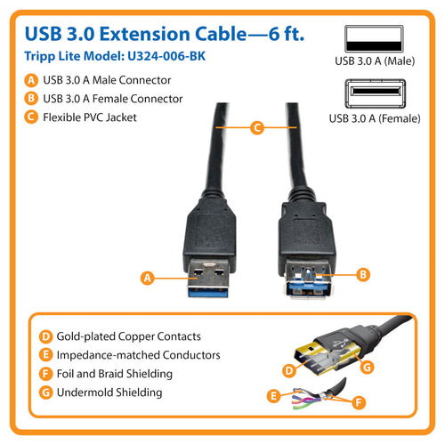 Tripp Lite U324-006-BK USB cable
