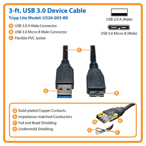 Tripp Lite U326-003-BK USB cable