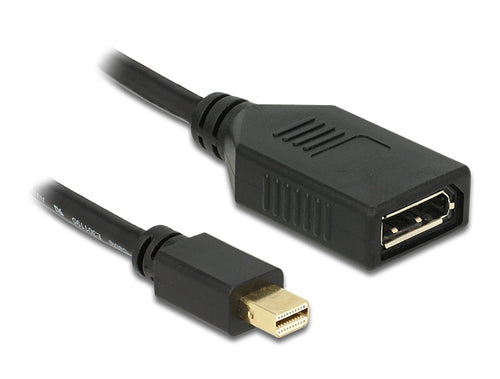 DeLOCK 65554 DisplayPort cable