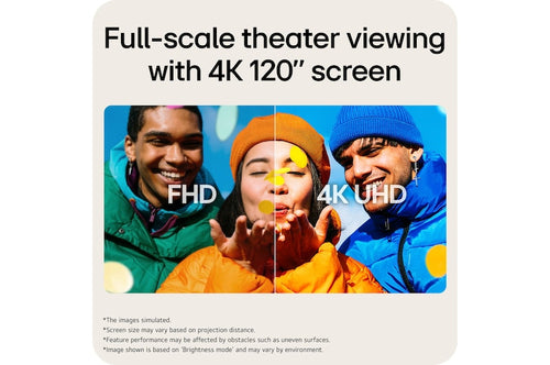 LG PU600U data projector