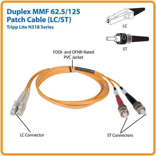 Tripp Lite N318-20M InfiniBand/fibre optic cable