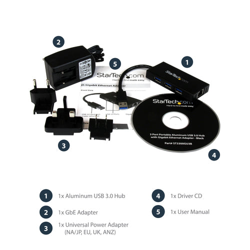 StarTech.com ST3300GU3B network card