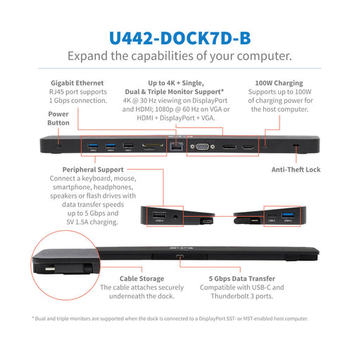 USB-C Dock Tripp Lite U442-DOCK7D-B Triple Display 4K HDMI DP VGA 100W PD