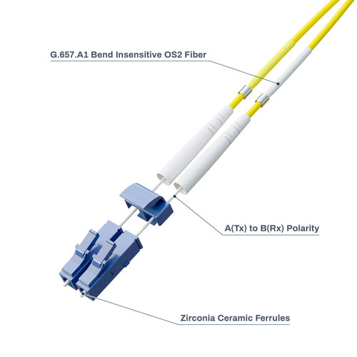 UNC FJ9LCLC-09M InfiniBand/fibre optic cable