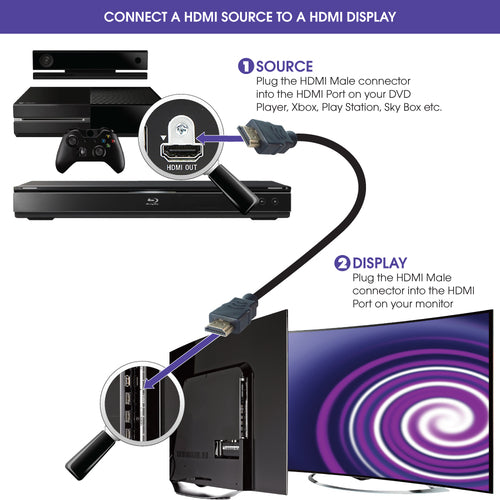 connektgear 26-70204K HDMI cable